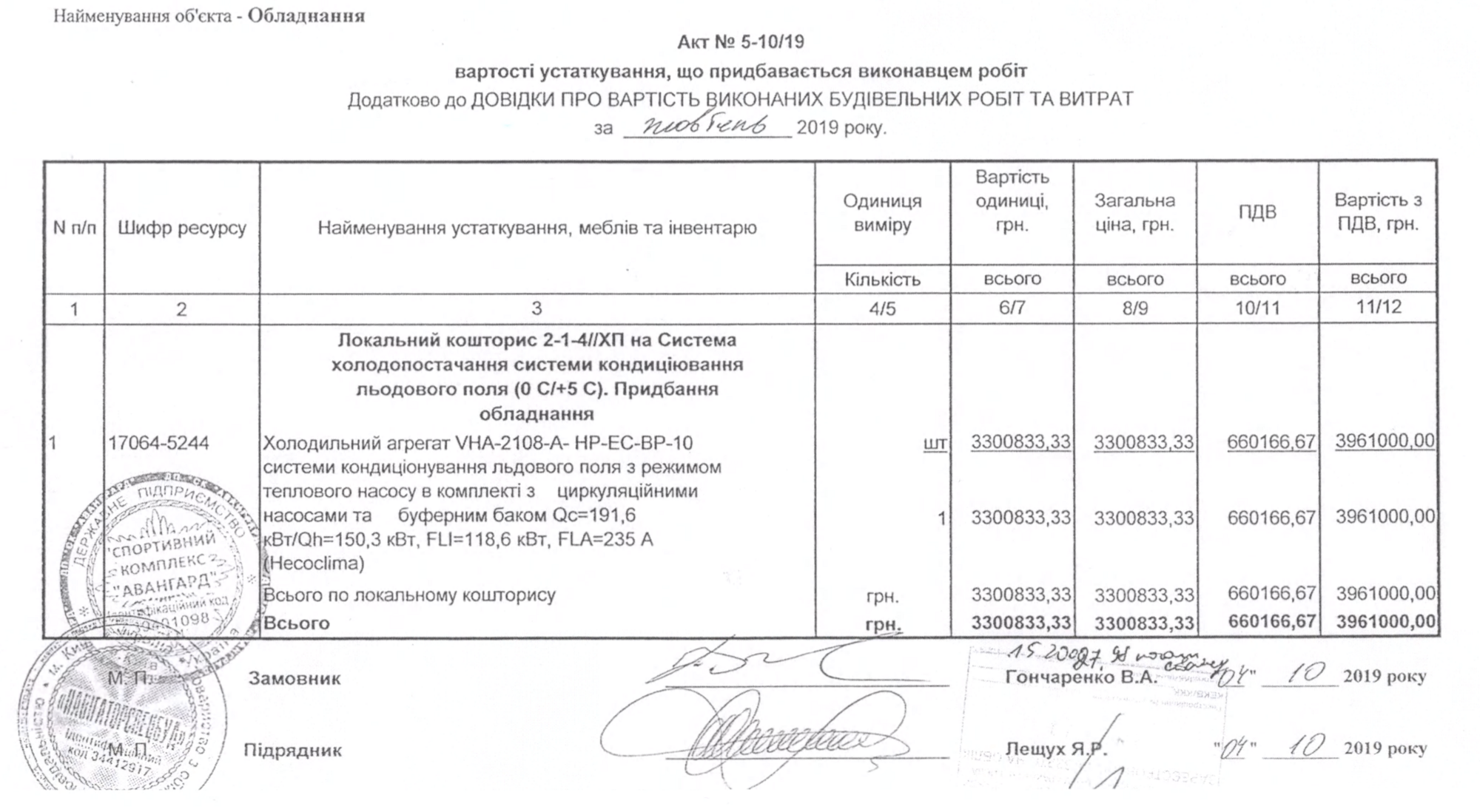 Кто и как наживается на реконструкции СК «Авангард»