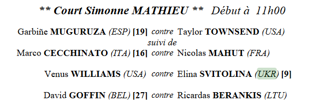 Свитолина и Козлова сыграют на Ролан Гаррос в воскресенье (РАСПИСАНИЕ) Свитолина и Козлова сыграют на Ролан Гаррос в воскресенье (РАСПИСАНИЕ)