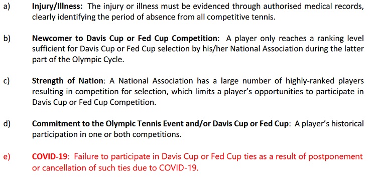 В ITF назвали новую дату квалификации теннисистов на Олимпийские игры В ITF назвали новую дату квалификации теннисистов на Олимпийские игры