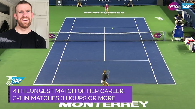 Тренер Свитолиной: "Финал в Монтеррее - это был фантастический матч"