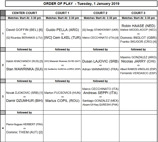 Расписание: Калинина, Стаховский и Молчанов сыграют свои матчи во вторник