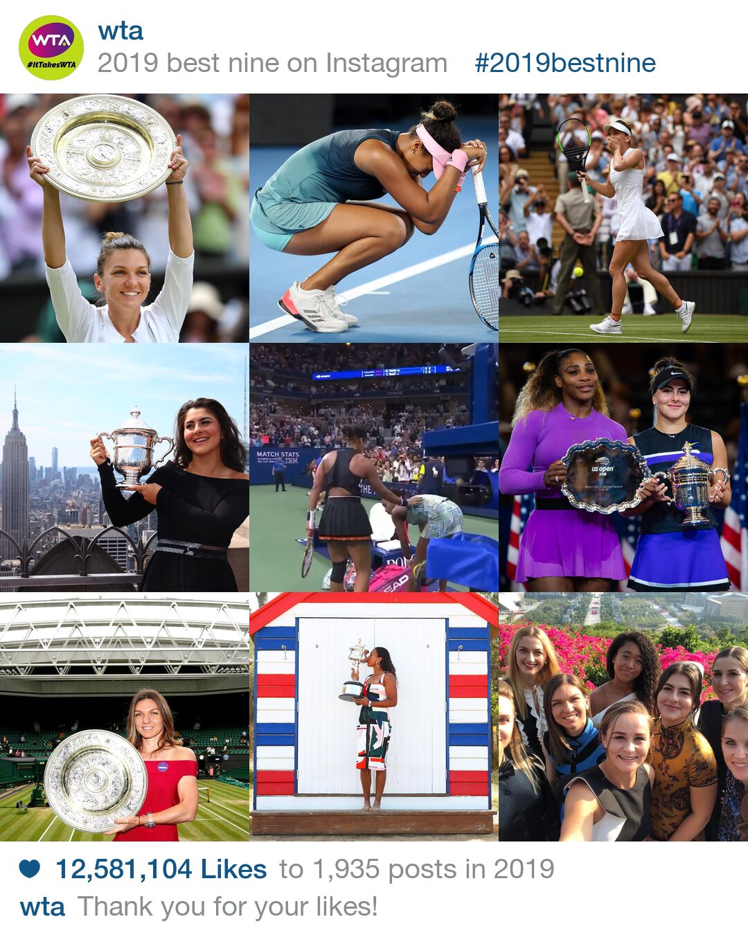 Симона Халеп с трофеем Уимблдона – самый популярный пост года от WTA