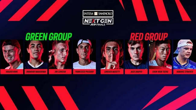 Next Gen ATP Finals. Состоялась жеребьевка группового этапа Next Gen ATP Finals. Состоялась жеребьевка группового этапа