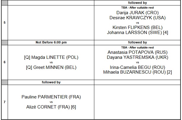 Расписание: Ястремская и Киченок в среду сыграют свои матчи на турнирах WTA