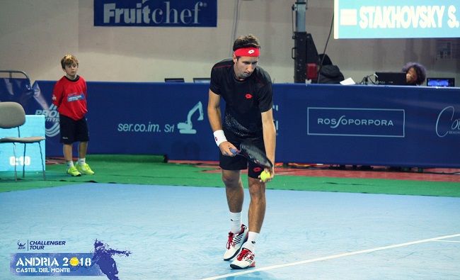 Доха. Стаховский проходит в основную сетку турнира (ДОПОЛНЕНО)