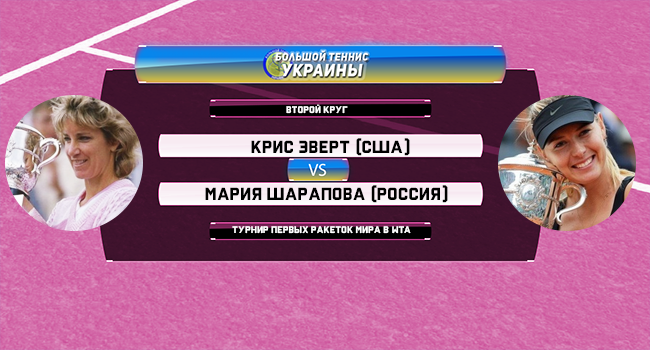 Голосование: Крис Эверт - Мария Шарапова. Турнир первых ракеток мира Голосование: Крис Эверт - Мария Шарапова. Турнир первых ракеток мира