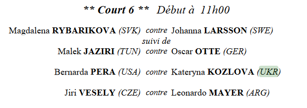 Свитолина и Козлова сыграют на Ролан Гаррос в воскресенье (РАСПИСАНИЕ) Свитолина и Козлова сыграют на Ролан Гаррос в воскресенье (РАСПИСАНИЕ)