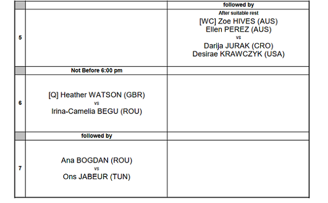 Расписание: Козлова и Ястремская выйдут на корты в Хобарте 7 января  Расписание: Козлова и Ястремская выйдут на корты в Хобарте 7 января