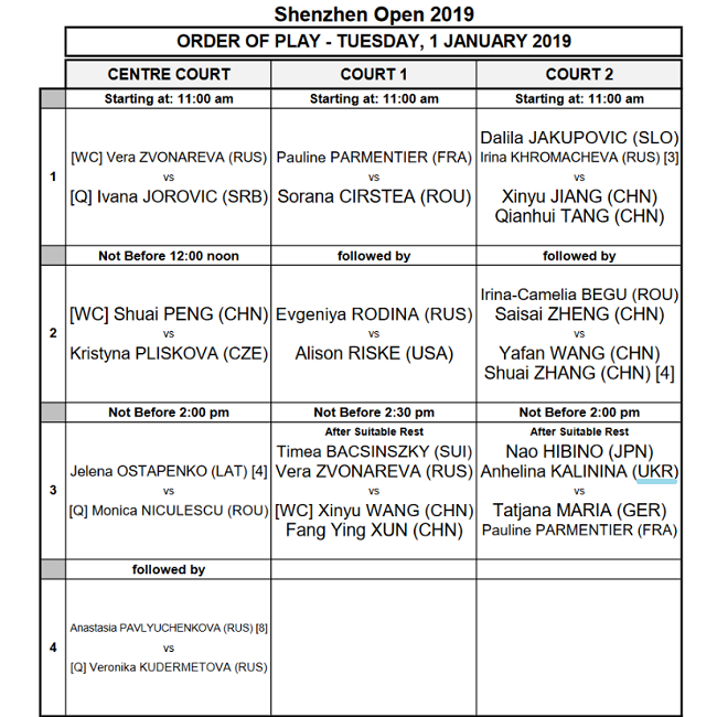 Расписание: Калинина, Стаховский и Молчанов сыграют свои матчи во вторник