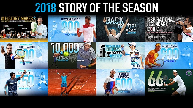 Главные рекорды и достижения 2018 года в мужском теннисе