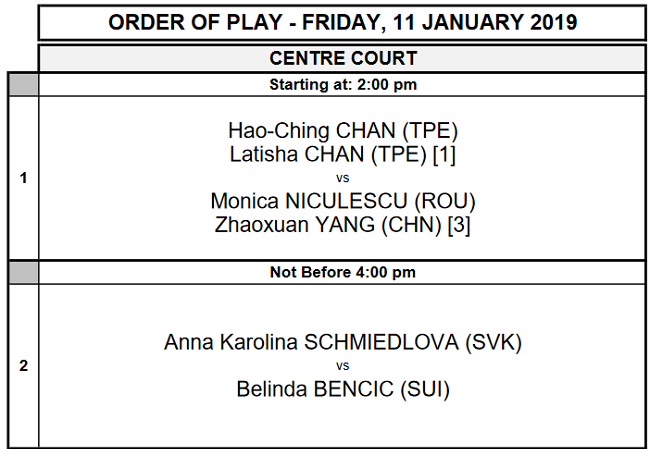 Расписание: парный полуфинал Ястремской состоится в пятницу